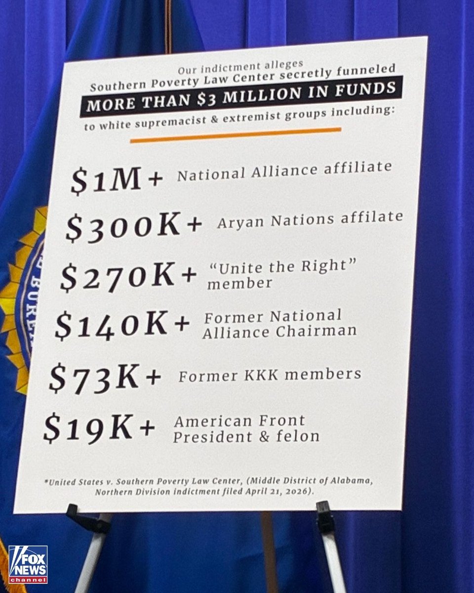 Fox News tweet media