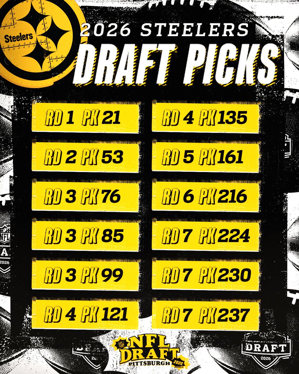 Pittsburgh Steelers tweet media