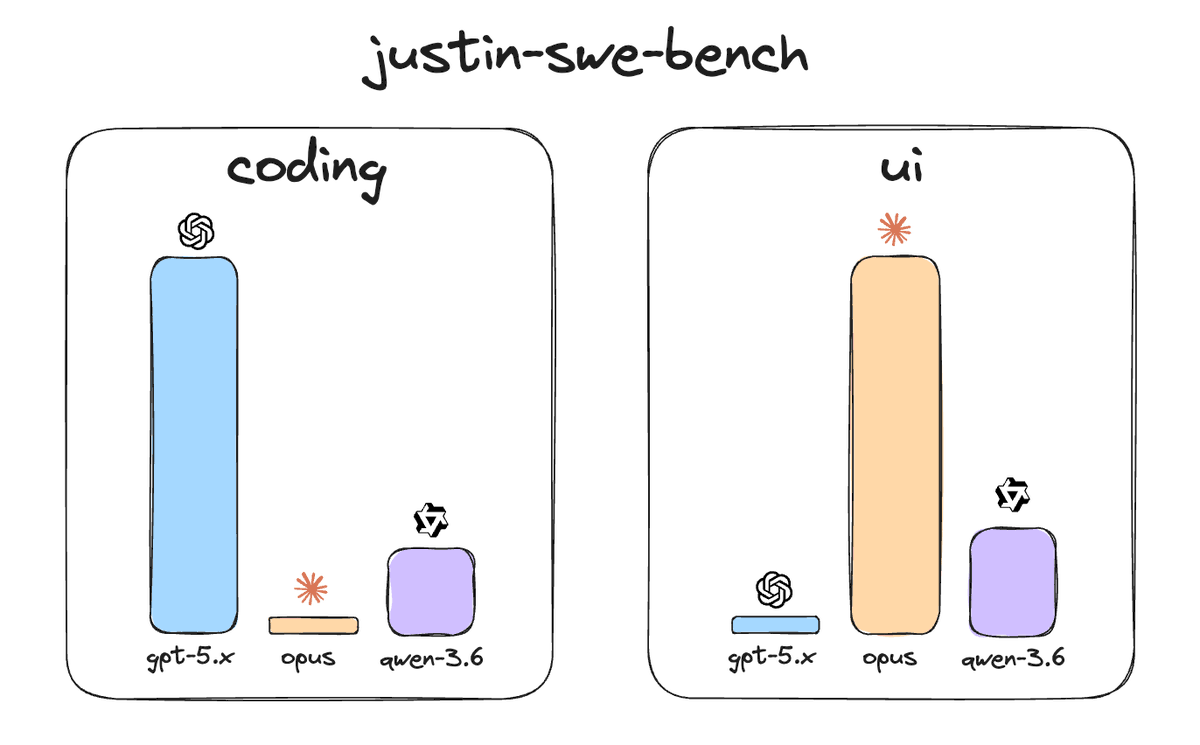 Justin Schroeder tweet media