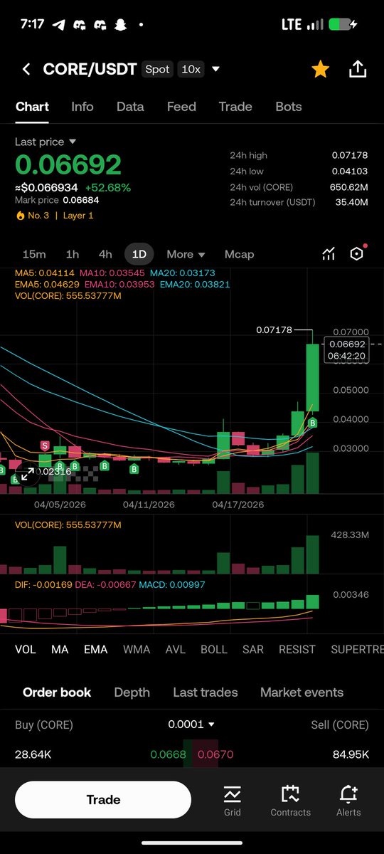 cryptogift🔸💙 tweet media