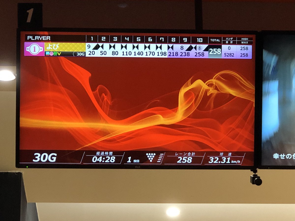 (〃´o｀)ﾌｩ…