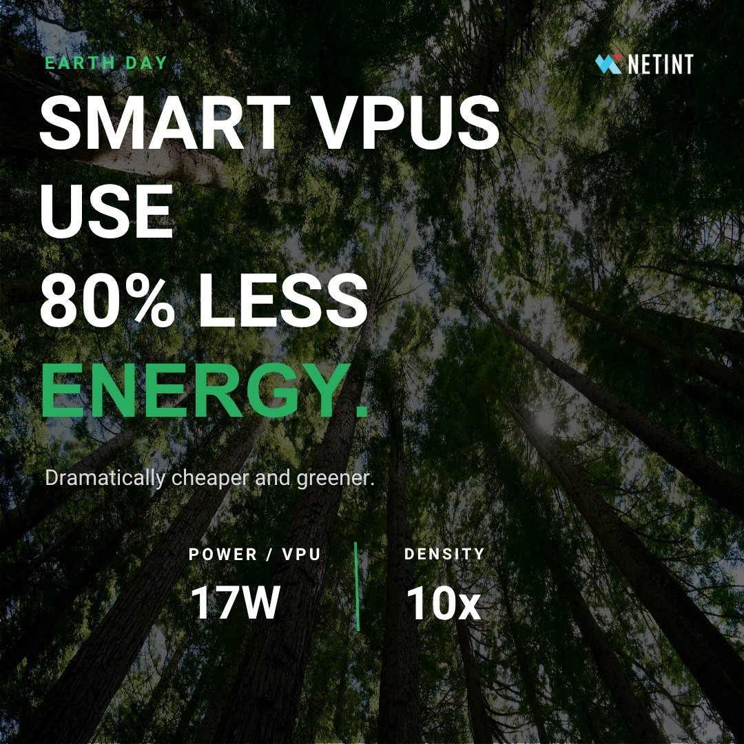 NETINT Technologies tweet media