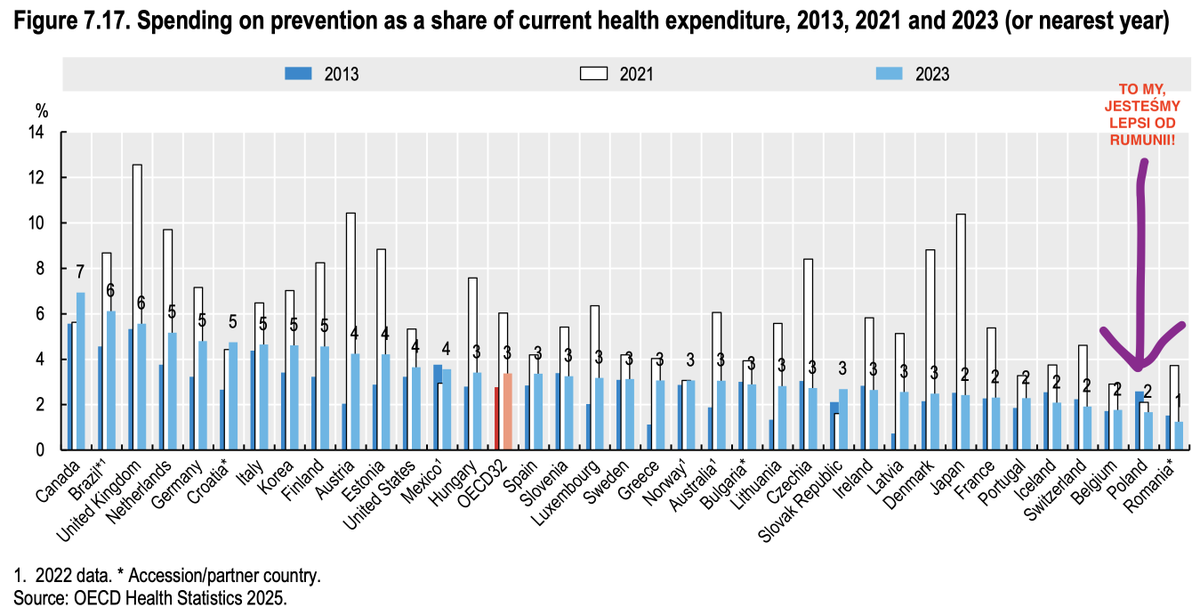 Bartosz Fiałek tweet media