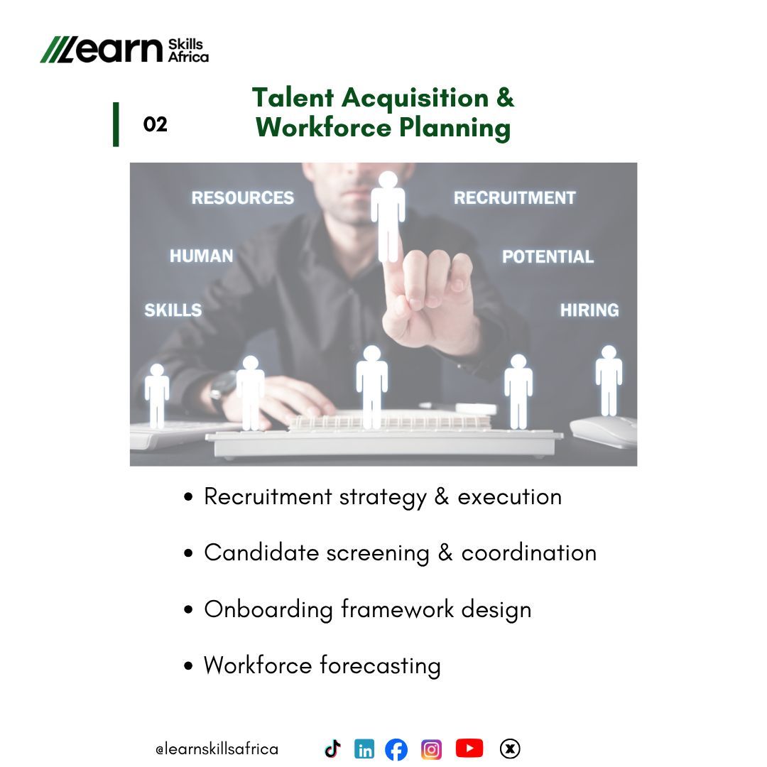 LEARN SKILLS AFRICA | Business Management tweet media