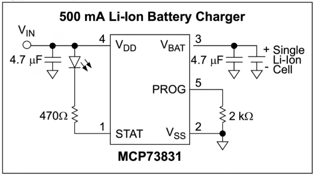 Cadence System Design and Analysis tweet media