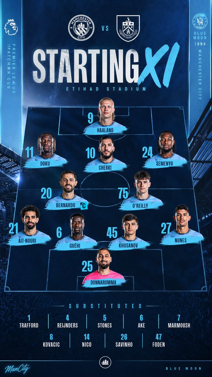 Futbol de Inglaterra tweet media