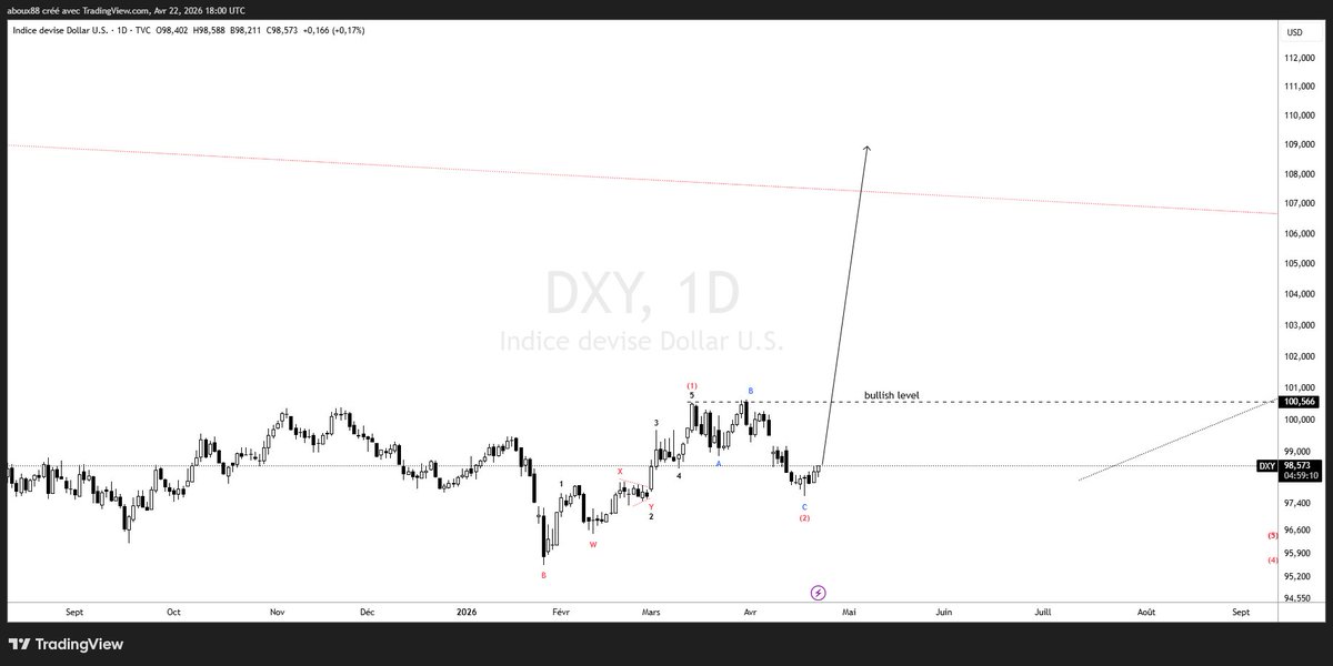 ABOU bakr tweet media