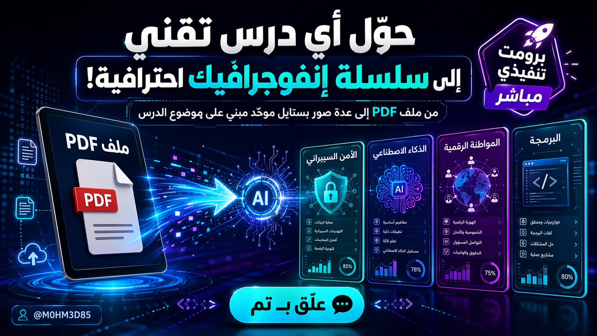 Mohammed Al Malki tweet media