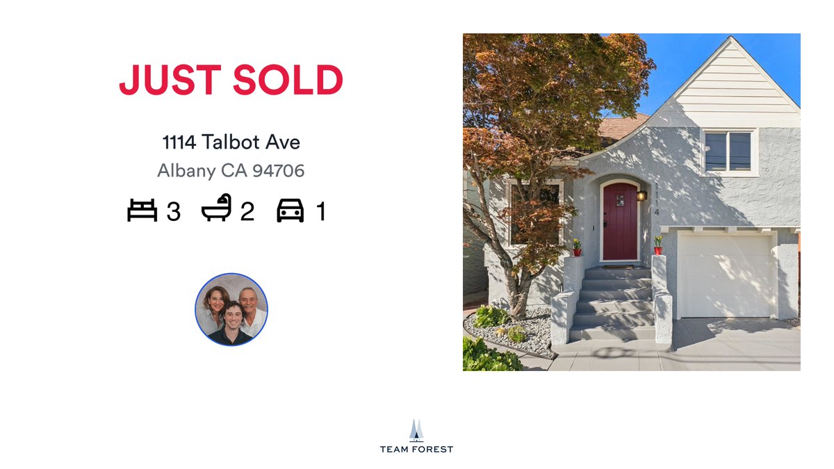 🛌 3 🛀 2 🚘 1
📍 1114 Talbot Ave, Albany, CA, 94706

Another property closed and we are absolutely thrilled for our clients! This one Just Sold on RateMyAgent.
CAR 01234464
rma.reviews/kxgv6cqpp8yg

...
#ratemyagent #realestate #Red_Oak_Realty