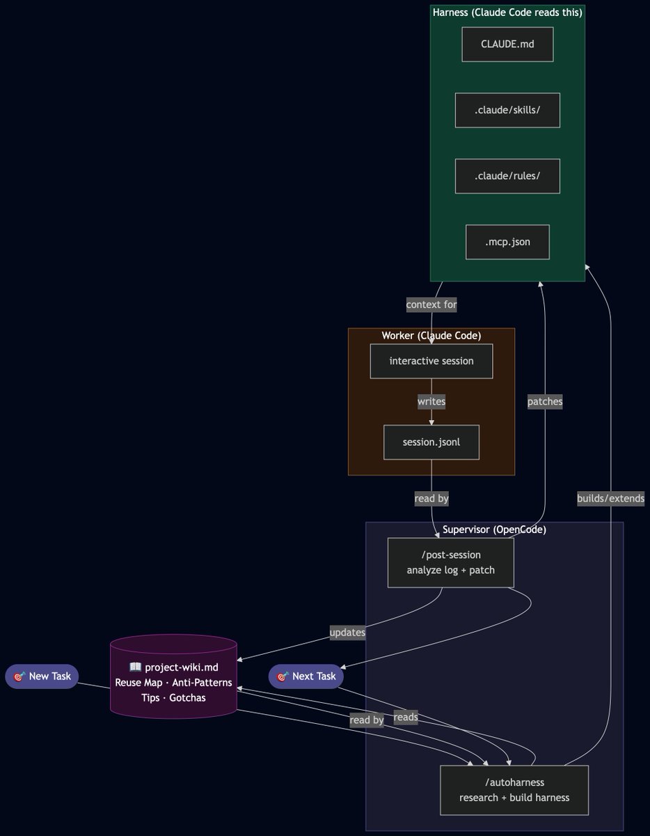 Sergei Belousov tweet media