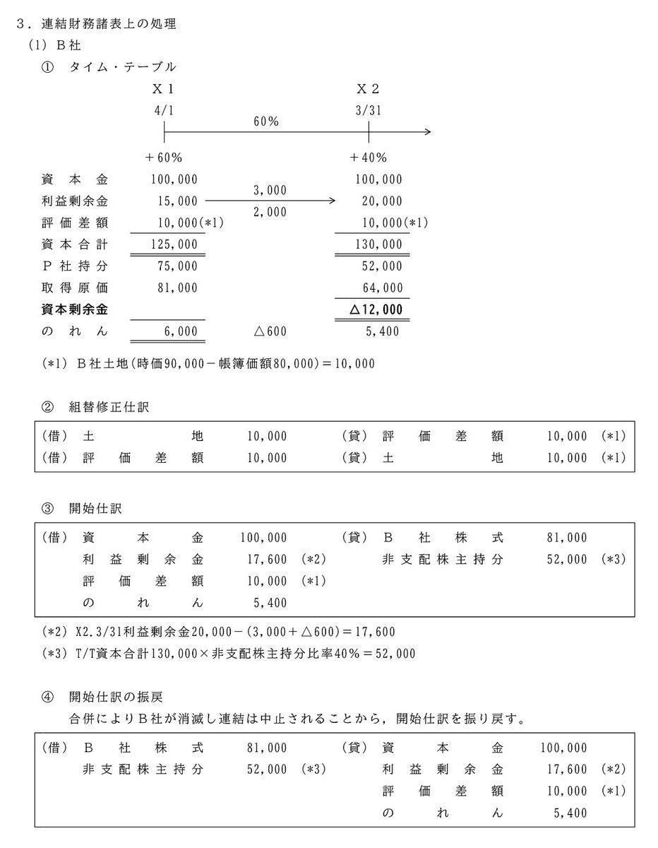 りん🐱26目公認会計士.経理部 tweet media