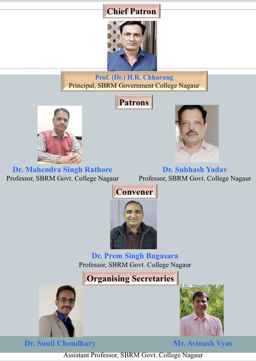PremNurture's tweet photo. Organising IPR National Workshop today https://t.co/k9818UhYCZ