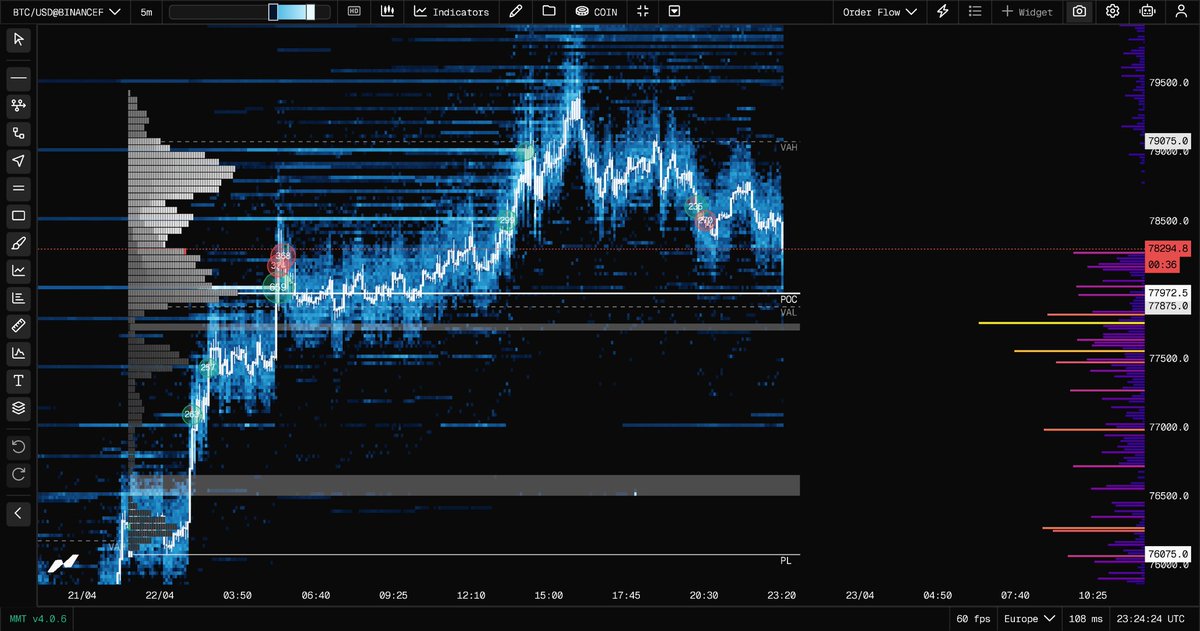 Kediri Blockchain Community tweet media