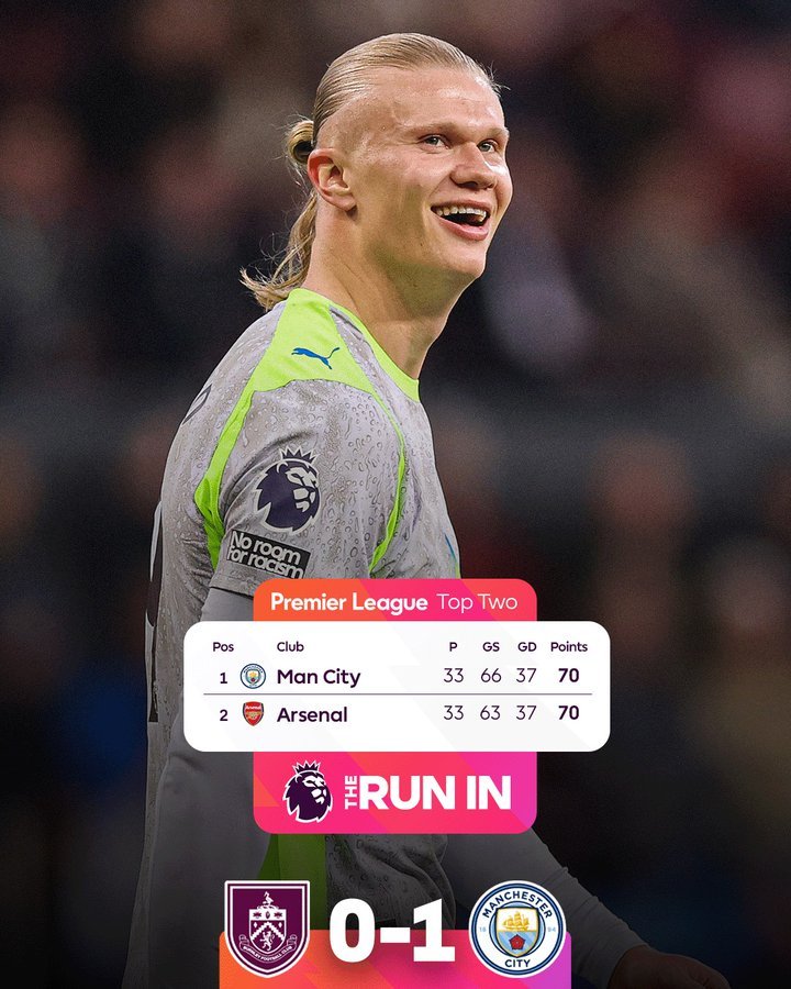 Cityzens Indonesia tweet media