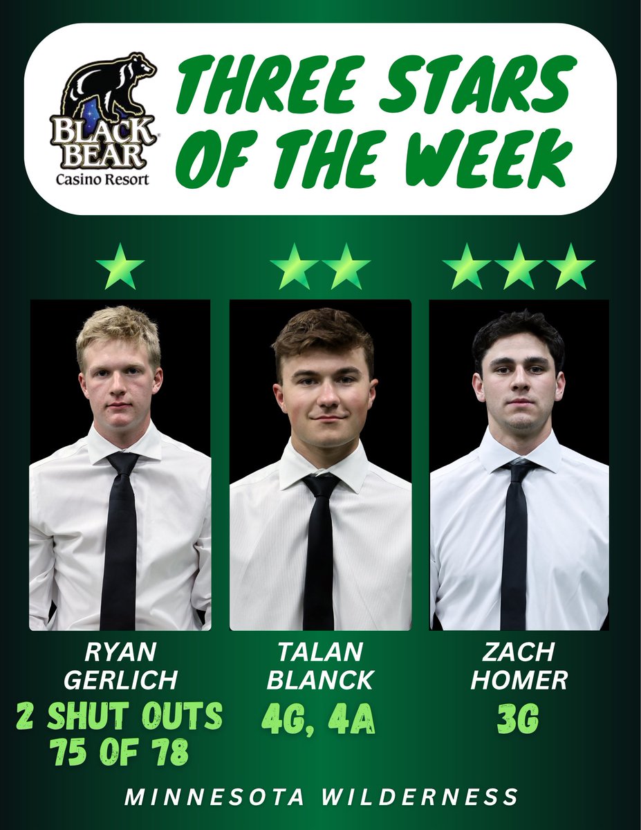 mnwilderness's tweet photo. This week's Black Bear Casino Resort Three Stars of the Week!

⭐️: Ryan Gerlich
⭐️⭐️: Talan Blanck
⭐️⭐️⭐️: Zach Homer https://t.co/uLbAM1KWP1