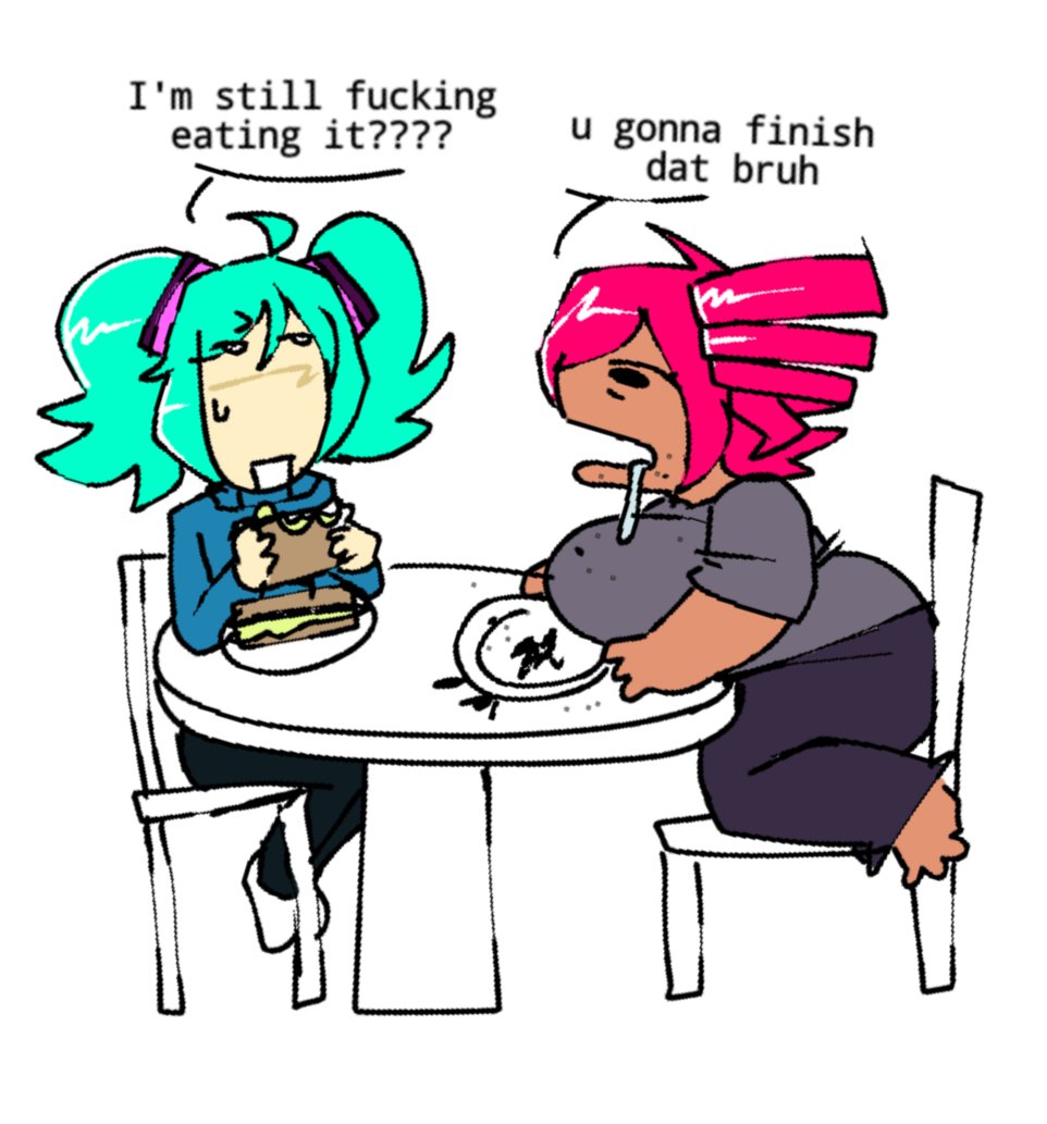 I'm projecting onto teto