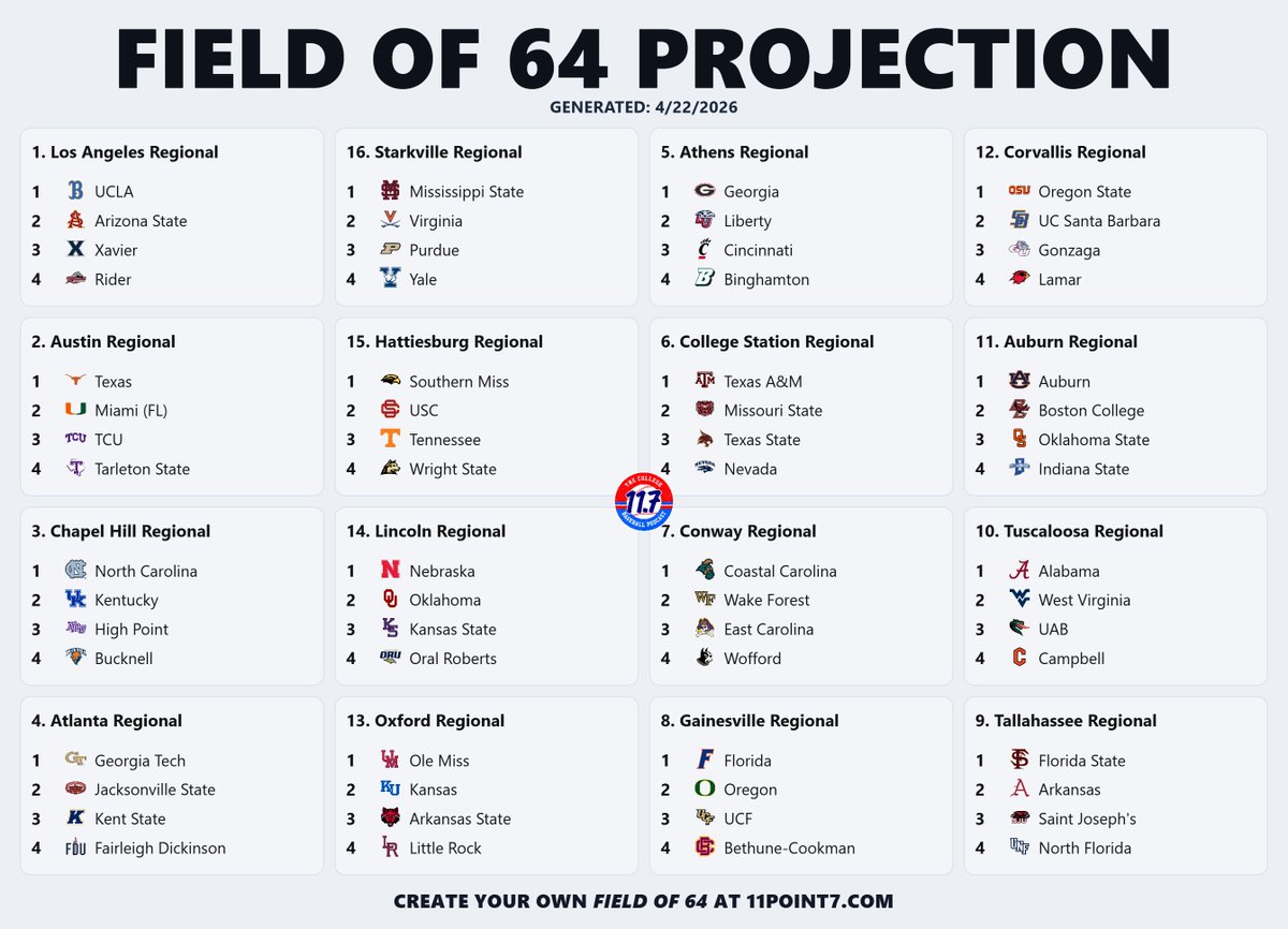 Eagle🦅Ball⚫️🟡⚪️ tweet media