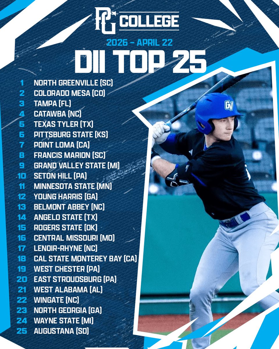 PG College Baseball tweet media