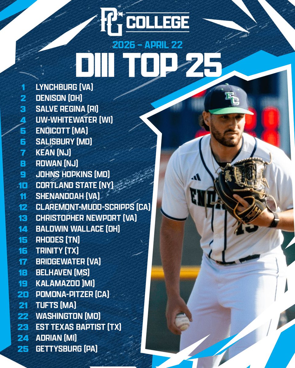 PG College Baseball tweet media