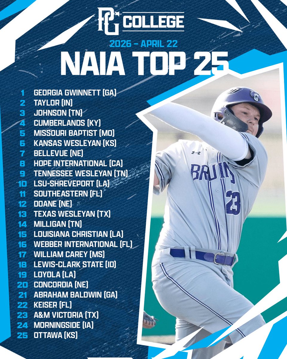 PG College Baseball tweet media