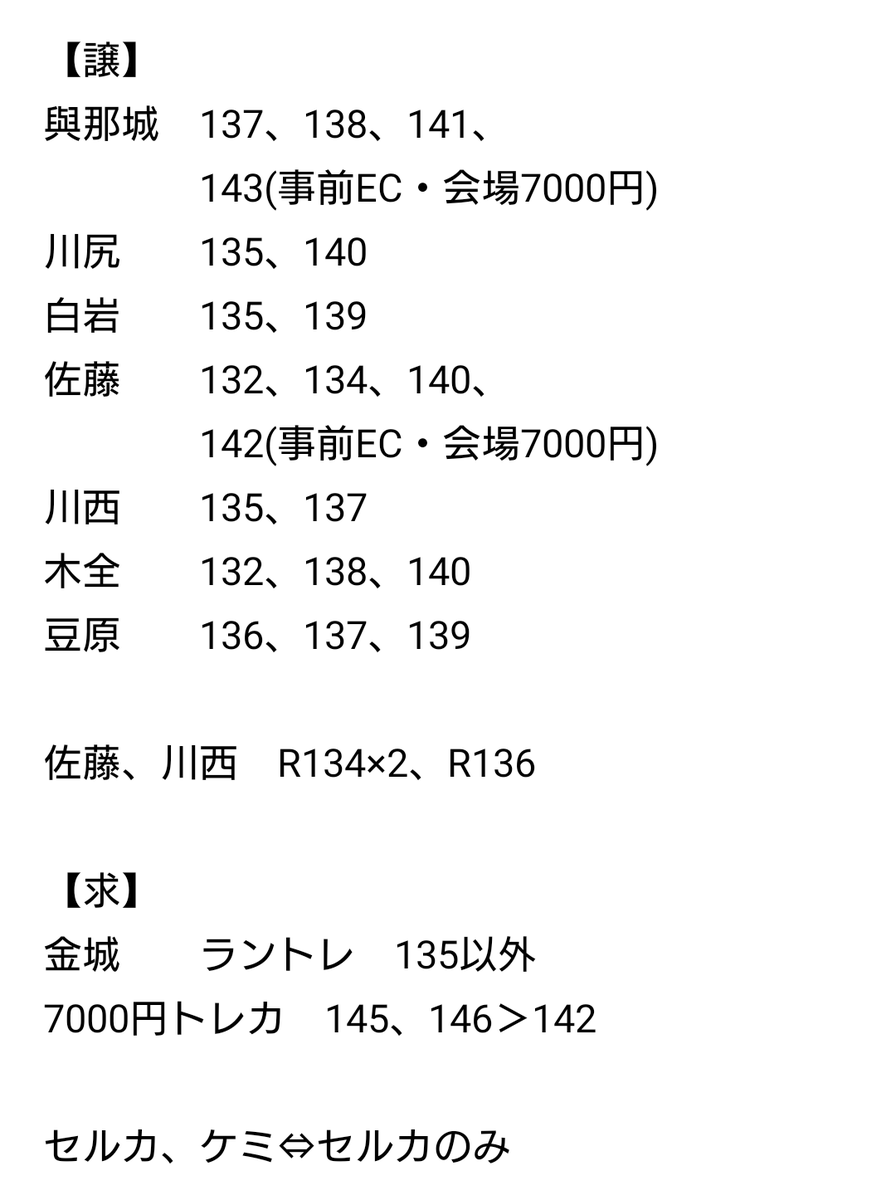 しの🐬 tweet media