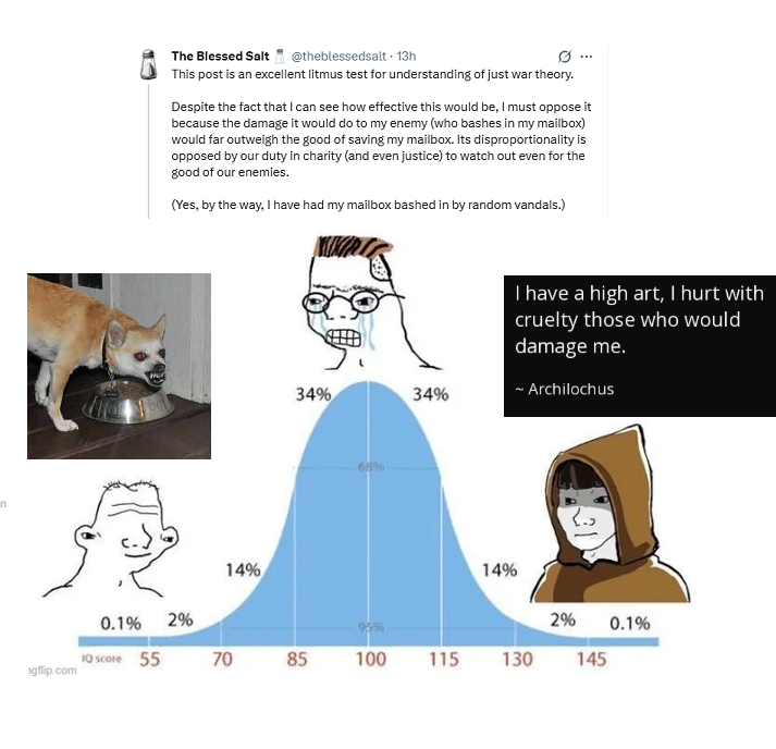 Rule The Wasteland tweet media