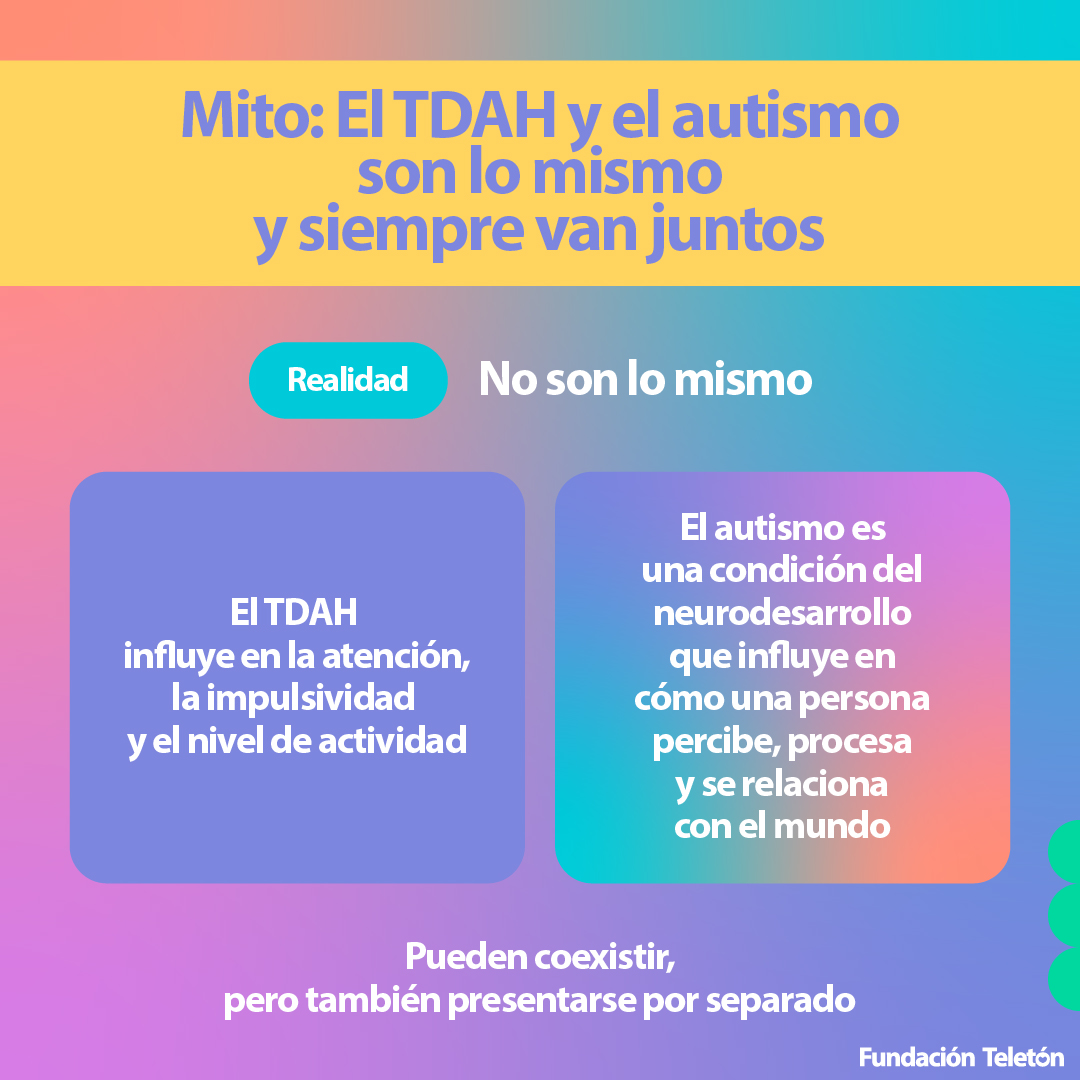 Teletón México tweet media