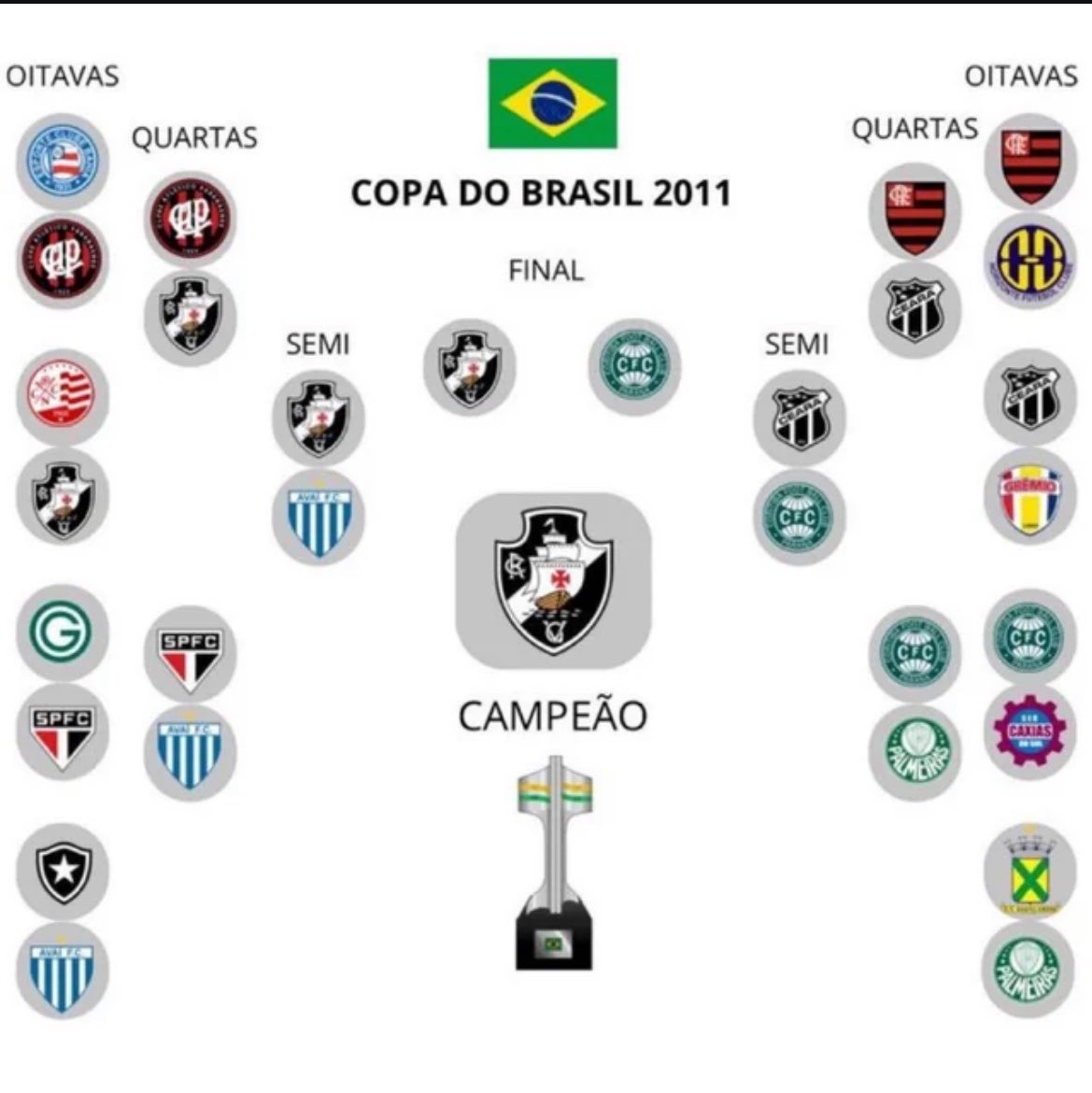 Fred Sincero tweet media
