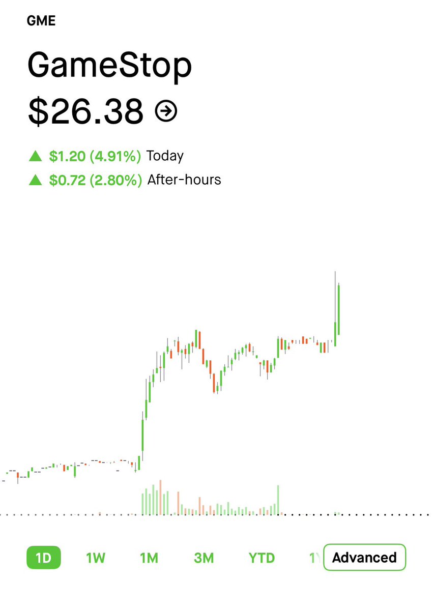 X Market News🚨 tweet media