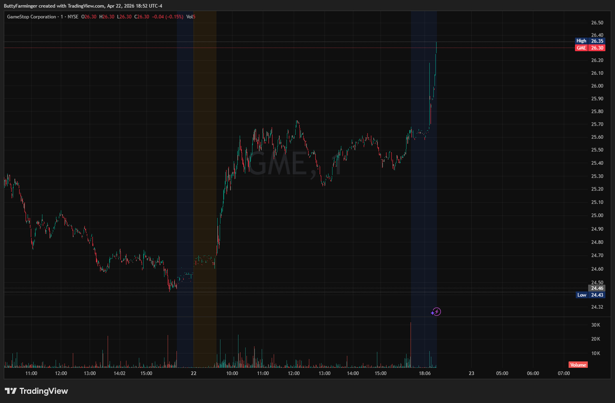 ButtFarm69 tweet media