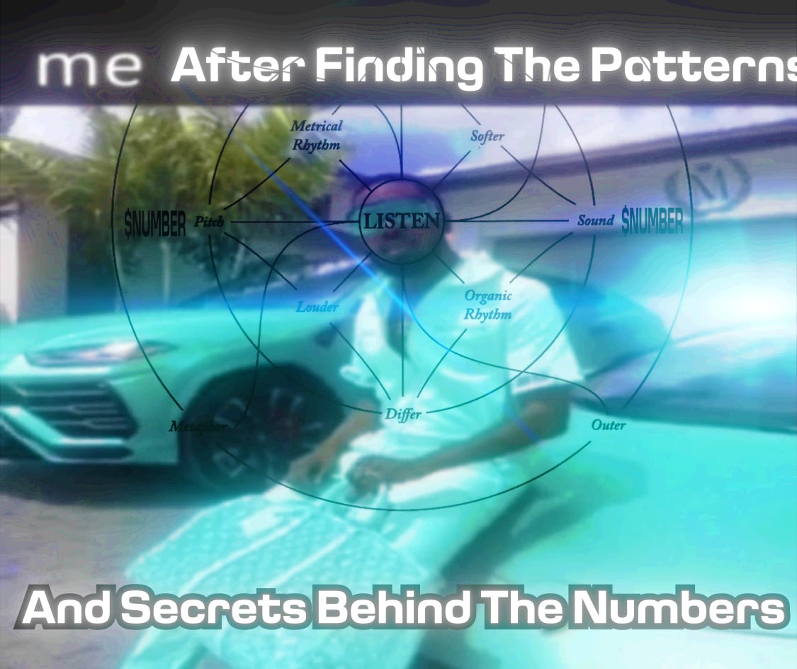 Number tweet media