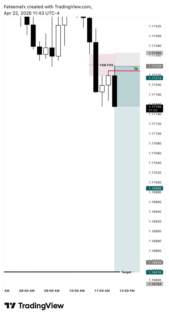 MRs | XAU tweet media