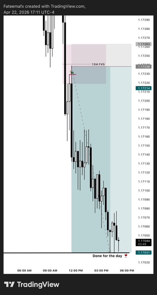 MRs | XAU tweet media