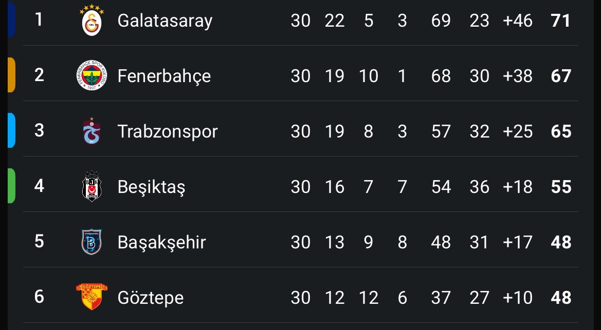 334 FENER tweet media