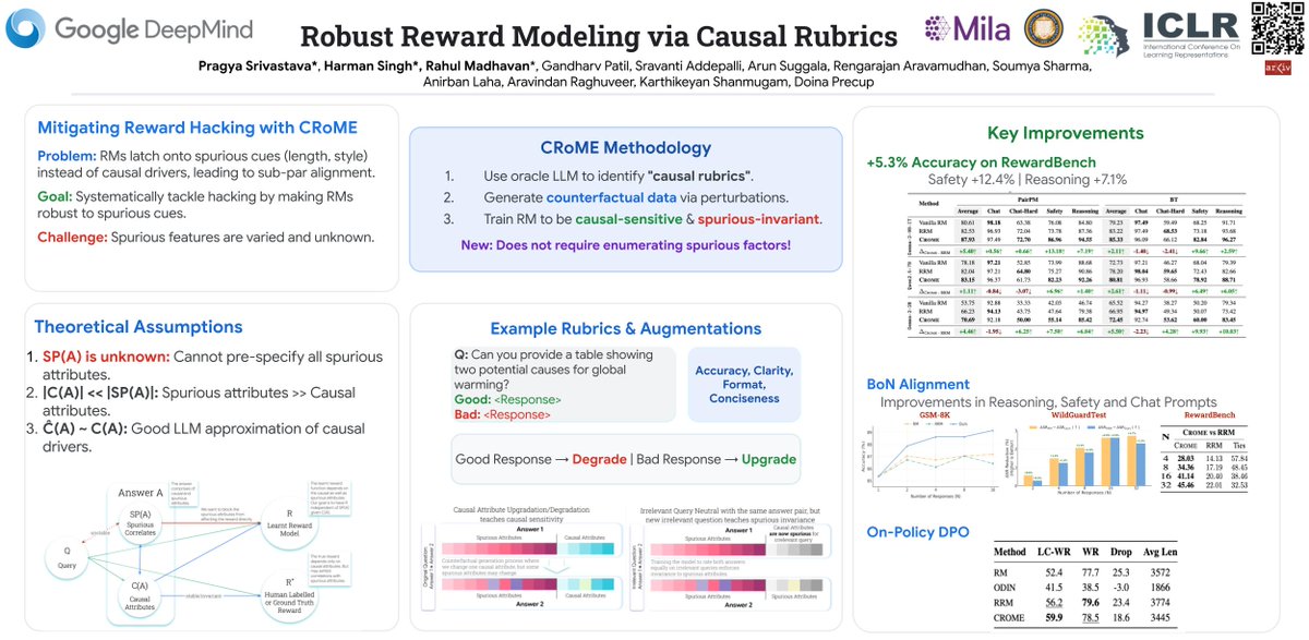 Pragya Srivastava tweet media