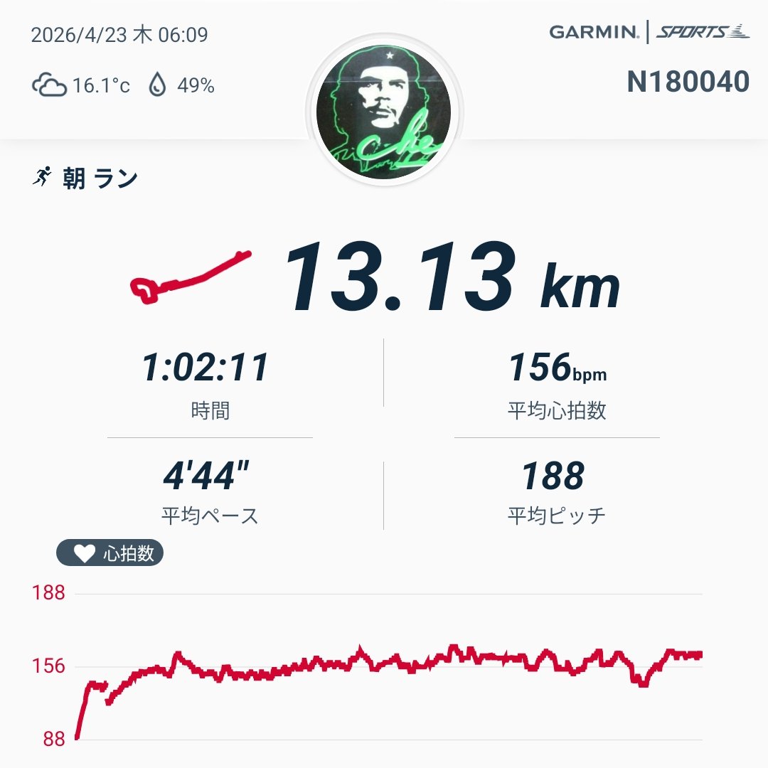 n180040's tweet image. 夜には雨が降るみたいなので朝ラン。ここしばらくずっとボメロで走ってたので、久しぶりにズームフライ6で13km。
#garmin #ランニング
