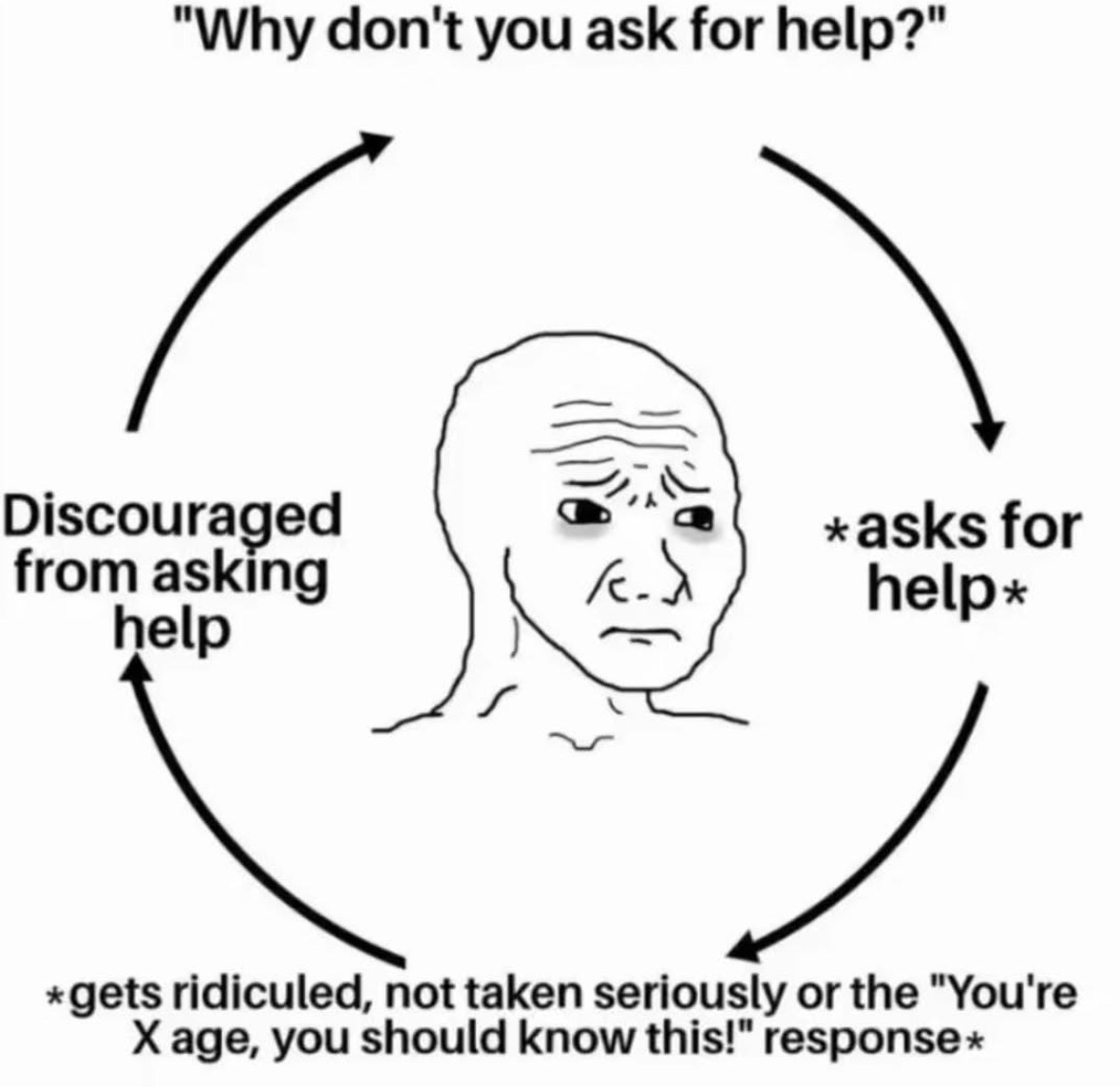 Respectful Memes tweet media