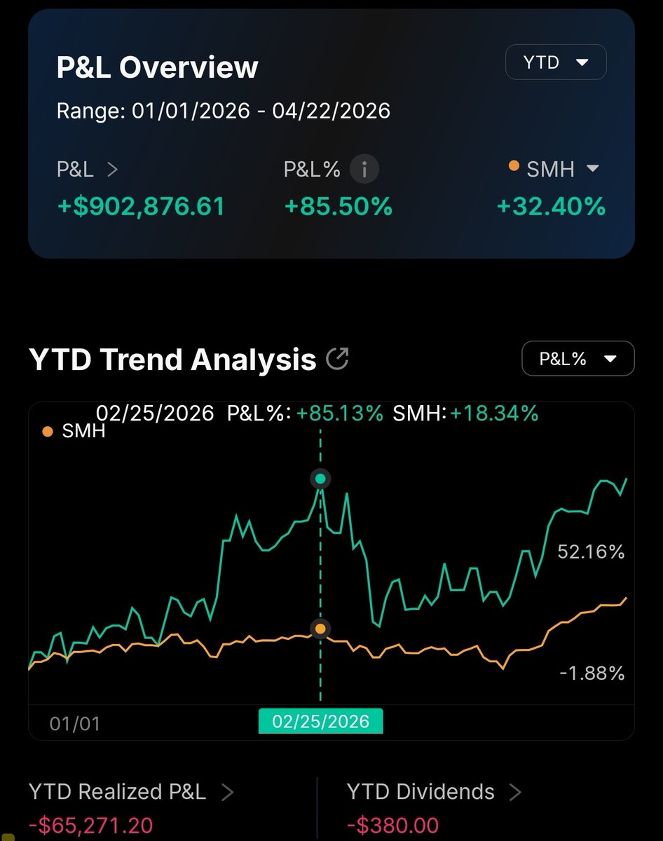 Irrational Analysis tweet media