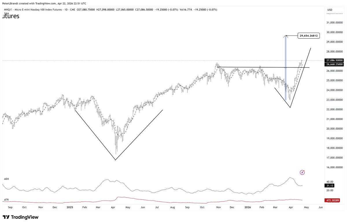 The Factor Report tweet media