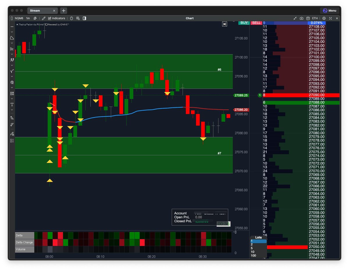 BestCloudTrade tweet media