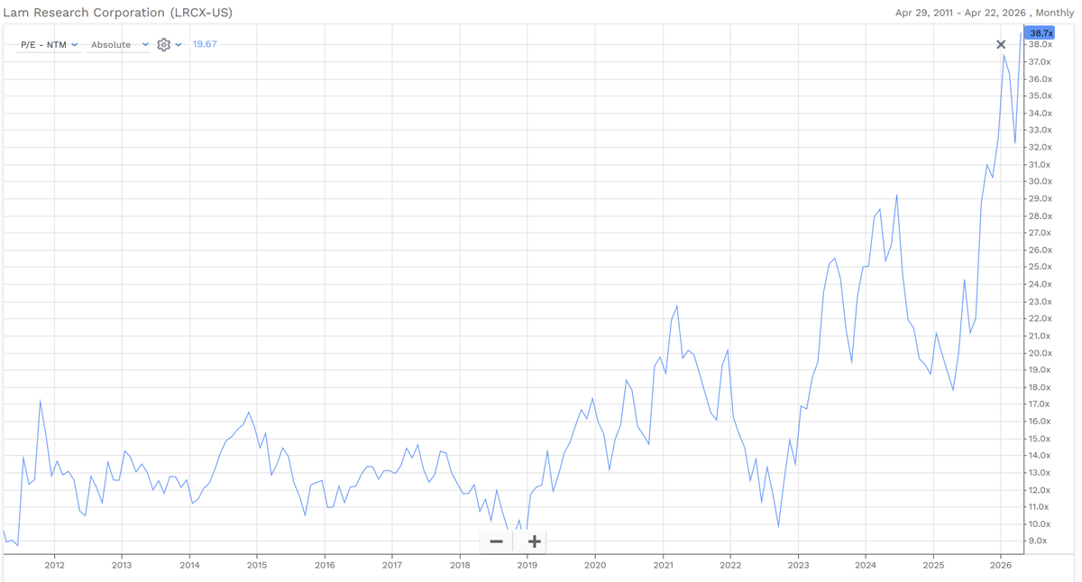 Charles Goodnight tweet media