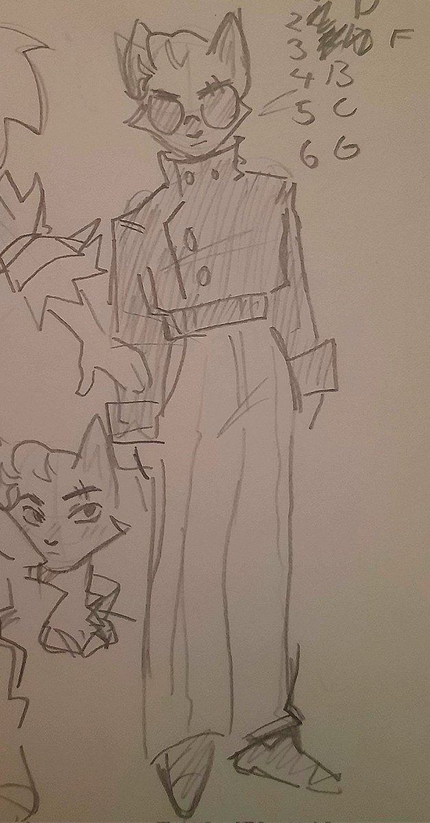 gpgmar's tweet photo. Shaky hands + bad camera quality = Olivia Wilde nod
#lackadaisy #lackadaisyoc #traditionalart https://t.co/nXw3ZX6nf2