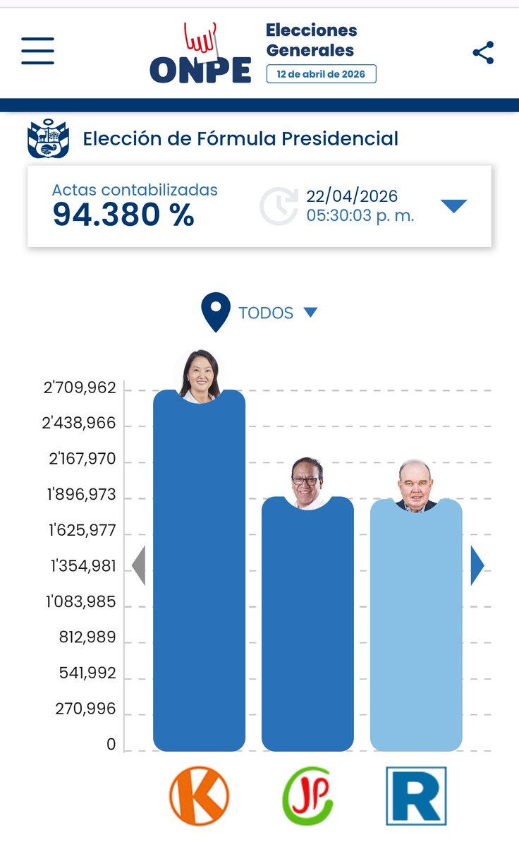 Luis Atusparia tweet media