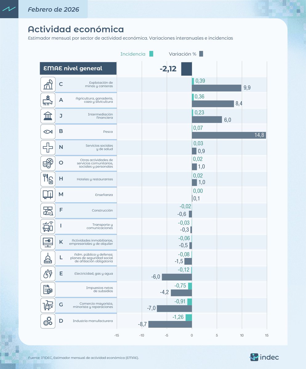 Julian mi pastor tweet media
