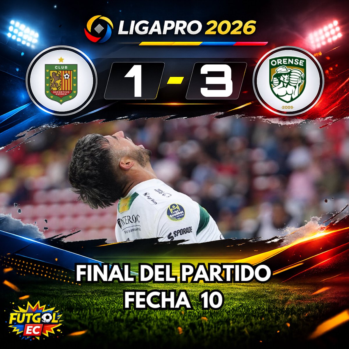 ¡Final del partido!

🏆 #LigaPro 🇪🇨
🗓️ #Fecha10
🏟️ #AlejandroSerranoAguilar

1️⃣ #DeportivoCuenca
⚽️ Patricio Boolsen 58’

3️⃣ #OrenseSC
⚽️⚽️⚽️ Agustín Herrera 35’ 65’ 67’