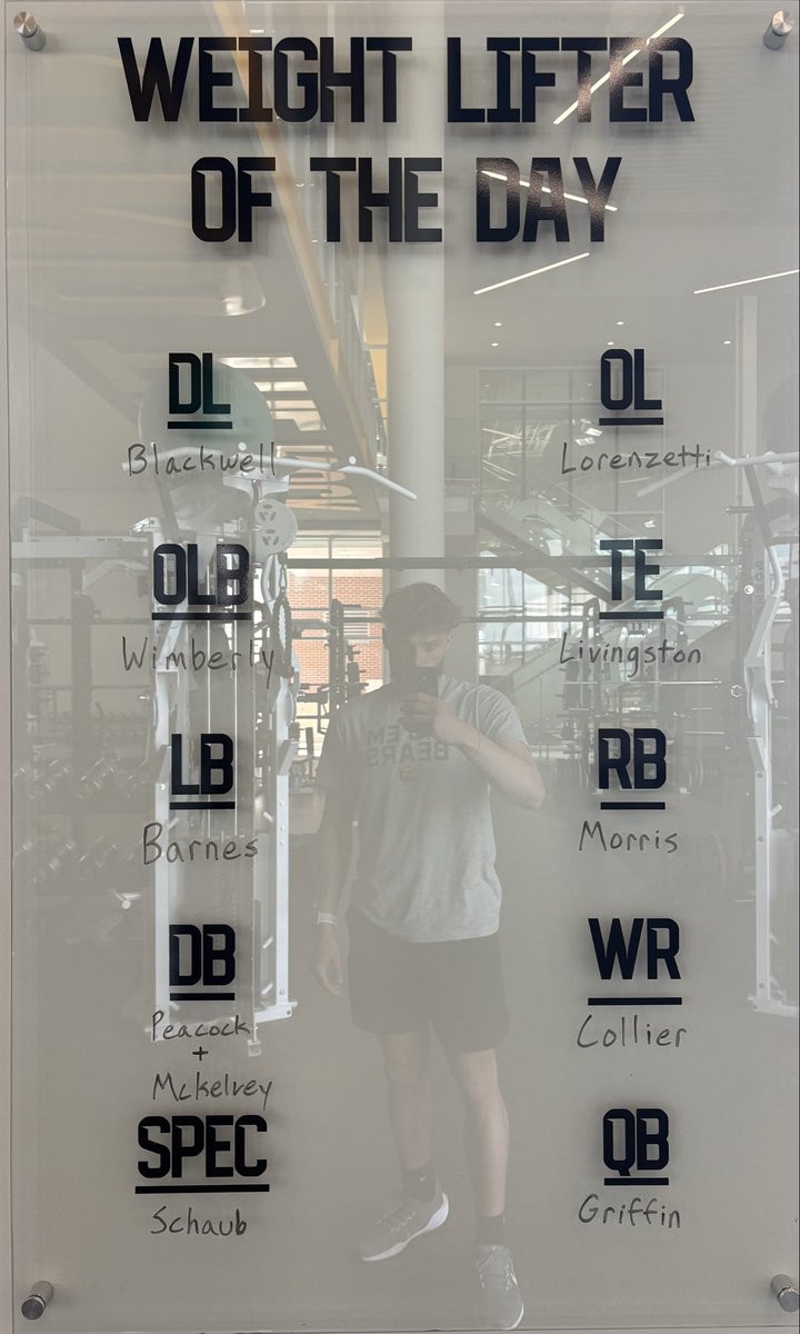Baylor Football Strength & Conditioning tweet media