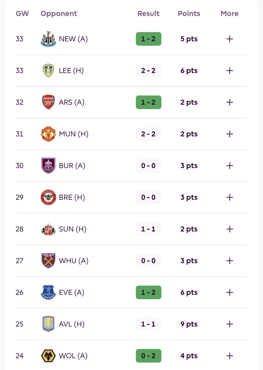 Nathan Rigg tweet media