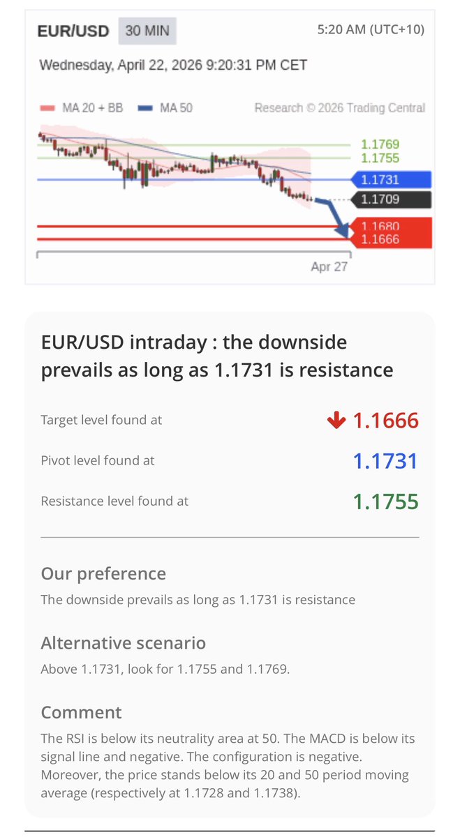 Tim Hollingsworth tweet media