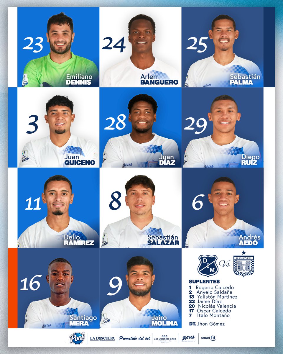 sebastiansport0's tweet image. 💙🧡 !Titular! 🎽

Ellos son los 11 elegidos por el profe Jhon Gómez♟️para enfrentar esta tarde - noche a @DIM_Oficial 🔵🔴 en la Liga Betplay Dimayor I -  2026 🏟️

📷 @BCHICOFCOFICIAL 

#Nominas #Boyaca #Visitantes #Fecha10 #Winplay #Winsports #Ajedrezado #Barra #Futbol