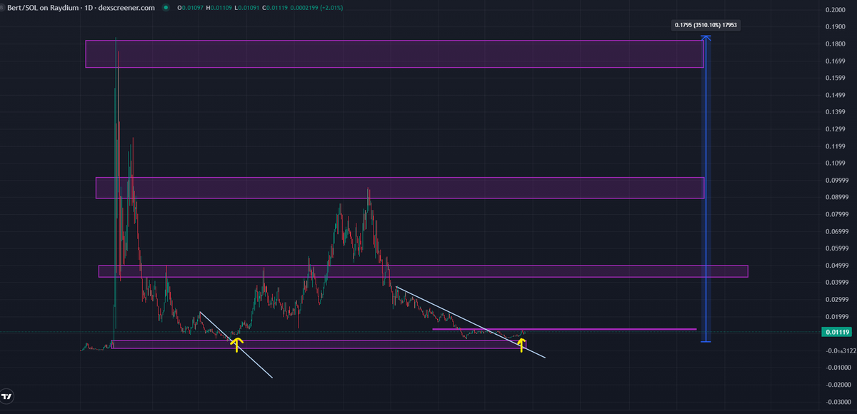 TraderSZ tweet media